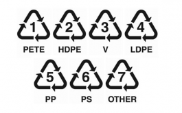 plastic recycling symbols