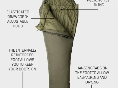 Tactical_snugpak